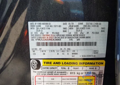 2024 Ford Expedition Limited z USA, uszkodzony, nr VIN 1FMJU2A83REA34065